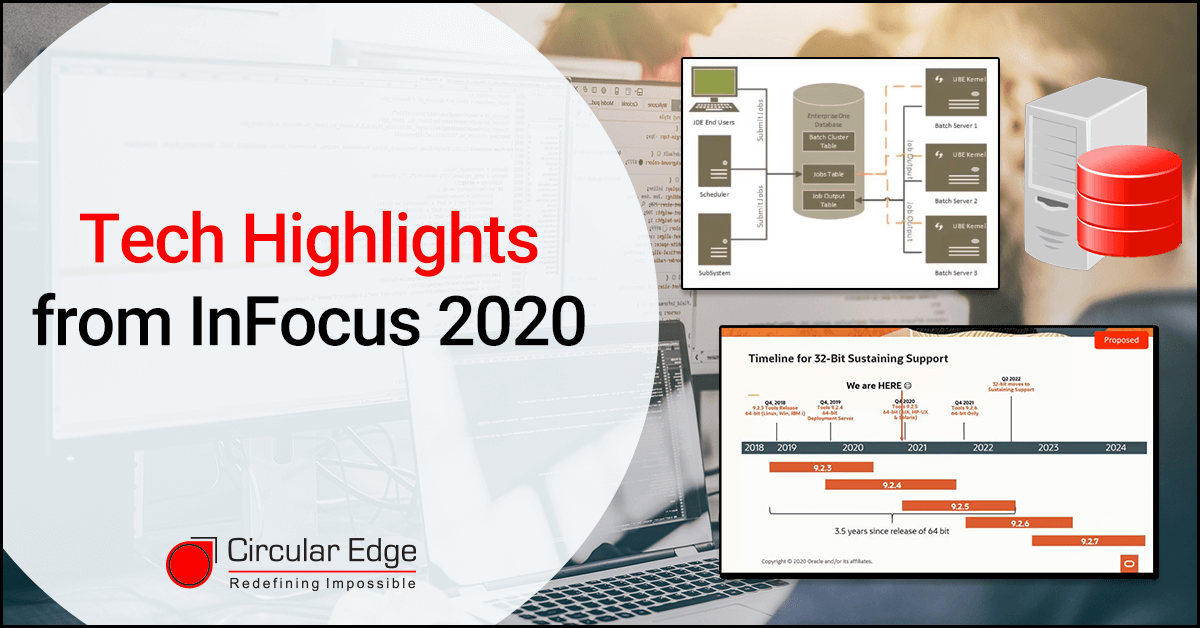 Tech Highlights from InFocus 2020
